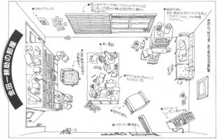 wT100lam^-Tソ̐g㒲-x(a[,1984/2,p61)